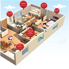 Nguyên nhân thiếu thông thoáng không khí trong nhà 