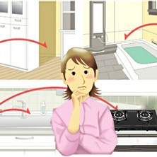 LET'S PREVENT FROM MOLD