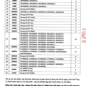 thu-canh-bao-kdk-_page_2